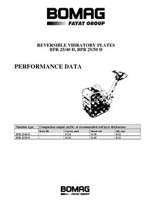 Reverzibilni kompaktori s vibracionim pločama Bomag BPR 25/50 D