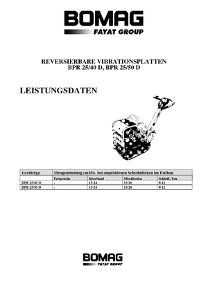 Reverzibilni kompaktori s vibracionim pločama Bomag BPR 25/50 D