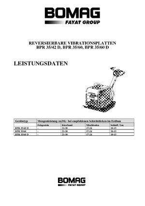 Reverzibilni kompaktori s vibracionim pločama Bomag BPR 35/60 D