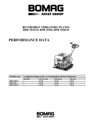 Reverzibilni kompaktori s vibracionim pločama Bomag BPR 35/60 D