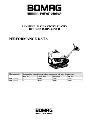Reverzibilni kompaktori s vibracionim pločama Bomag BPR 45/55 D