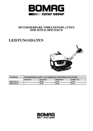 Reverzibilni kompaktori s vibracionim pločama Bomag BPR 45/55 D