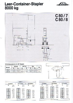 Dizelski viljuškari Linde C 80/7