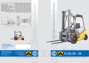 Dizelski viljuškari Desta D 25
