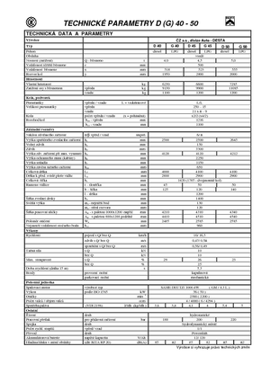 Dizelski viljuškari Desta D 40