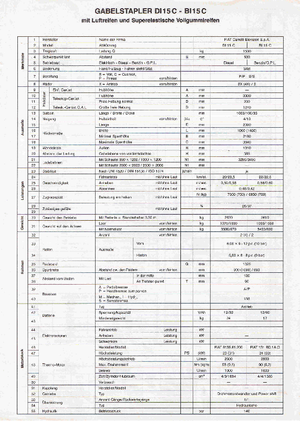 Dizelski viljuškari OM-Pimespo DI 15 C