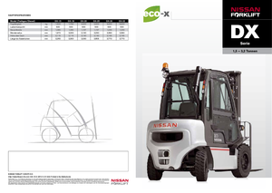Dizelski viljuškari Nissan DX 15