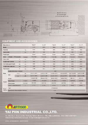 Dizelski viljuškari Artison FD 60