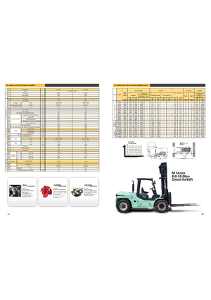Dizelski viljuškari Maximal FD 80 T-MWL3