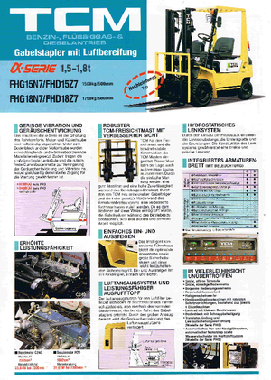 Dizelski viljuškari TCM FHD 15 Z 7
