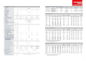 Dizelski viljuškari Heli CPCD45