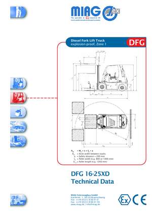 Diesel viličari zaštićeni od eksplozije Miag DFG 20 XD