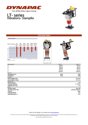 Nabijači na benzin i dizel Dynapac LT 800 11