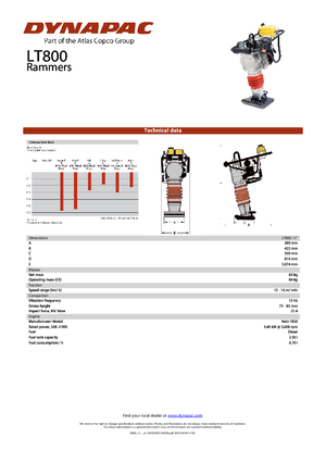 Nabijači na benzin i dizel Dynapac LT 800 11