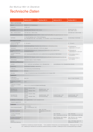 Prednje kuke za komunalne traktore Multicar M31 H HK
