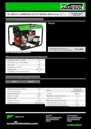 Dizelski generatori INMESOL AL 1500-CA