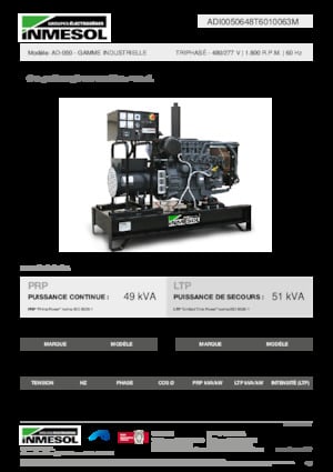 Dizelski generatori INMESOL AD-050