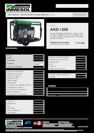 Dizelski generatori INMESOL AKD-1200-CA