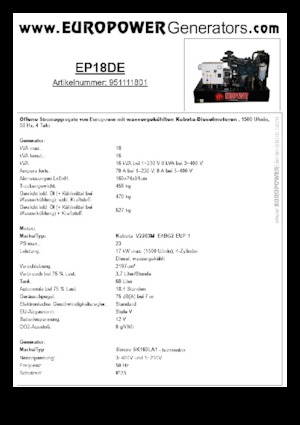 Dizelski generatori Europower EP18DE (S)