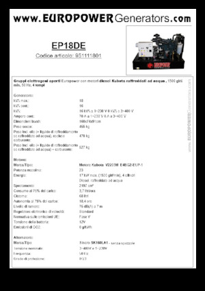 Dizelski generatori Europower EP18DE (S)