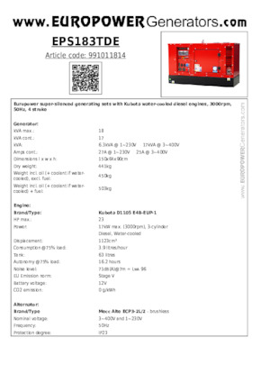 Dizelski generatori Europower EPS183TDE (MA)