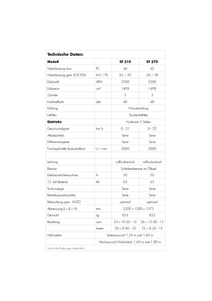 Samohodne kosilice za travnjake i vrtni traktori Iseki SF 310