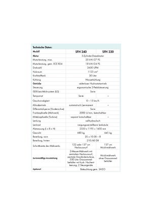 Prednje kuke za komunalne traktore Iseki SFH 240