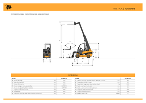 Teleskopski utovarivači JCB TLT30