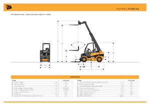 Teleskopski utovarivači JCB TLT35D
