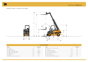 Teleskopski utovarivači JCB TLT35D