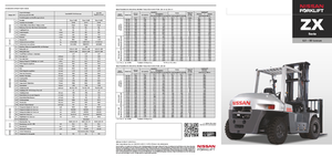 Dizelski viljuškari Nissan ZX 60