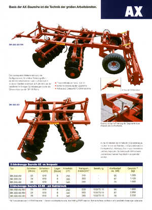 Pločasto-cinčana drljača Brix BK 345 AX