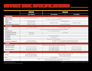 Pločasto-cinčana drljača Versatile SD650