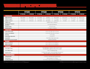Pločasto-cinčana drljača Versatile VT375