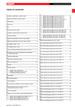 Bušilice i odvijači Hilti ST 1800