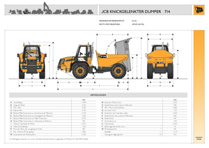 Zglobni kiperi JCB 714