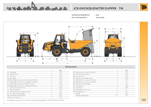 Zglobni kiperi JCB 718