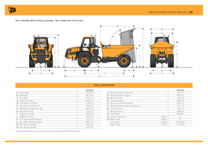 Zglobni kiperi JCB 718