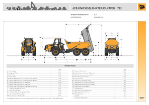 Zglobni kiperi JCB 722