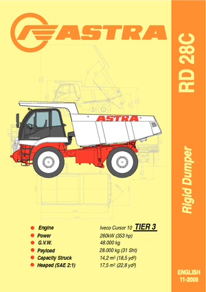 Kruti kiperi kamioni Astra RD 28 C