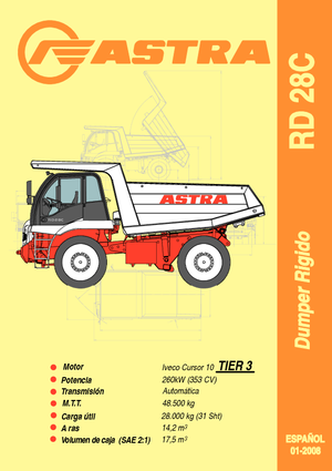 Kruti kiperi kamioni Astra RD 28 C