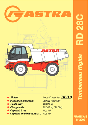 Kruti kiperi kamioni Astra RD 28 C