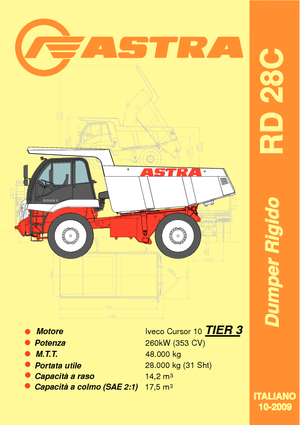 Kruti kiperi kamioni Astra RD 28 C