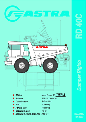 Kruti kiperi kamioni Astra RD 40 C