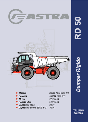 Kruti kiperi kamioni Astra RD 50