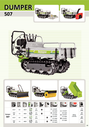 Damperi na gusjenicama Grillo 507