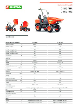 Damperi na kotačima Ausa D 151 AHG 