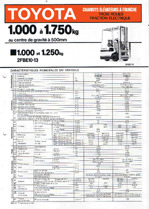 Električni viličari Toyota 2 FBE 10-48