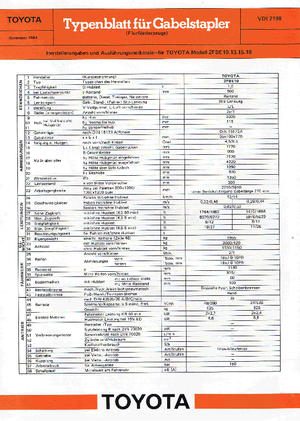 Električni viličari Toyota 2 FBE 15-48