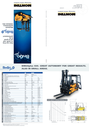Električni viličari Montini Bingo plus N 400